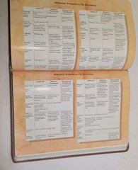 Disciple’s Study Bible NIV (1984) 1988 Holman Doctrines Helps Bonded Leather