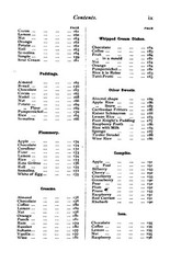 1910 German Cookery For The American Home Vintage Cook Book 255 Pages