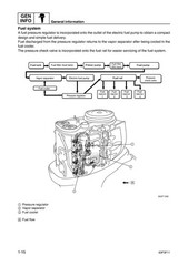 YAMAHA F150A FL150A Outboard Motor Service Manual BIND, FRONT & BACK, XL FOLDOUT