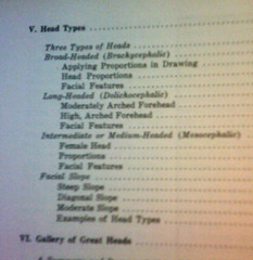 Drawing the Human Head Burne Hogarth 300 Illustration HC 1977 Library Bind – Art