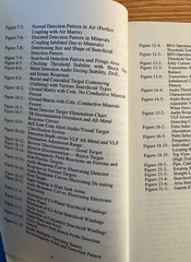 The Advanced Handbook on Modern Metal Detectors by Charles Garrett 1985 – NEW
