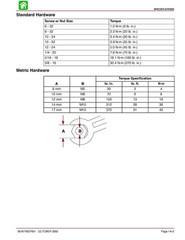 MERCURY 210 240 JET DRIVE STARTING YR 2000 SERVICE MANUAL FIXED – FRONT & BACK