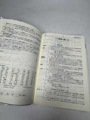 Proceed Japanese-English dictionary = Puroshido wa-ei jiten [Japanese Edition]