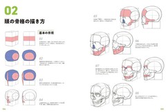 Master Guide of How to Draw Human Body Character Drawing – The Basics Book JPN