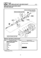 YAMAHA WaveRunner GP1300R Supplementary Service Manual , BOUND, COVERS, FOLDOUTS