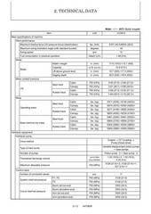 YANMAR ViO 45-5-B 55-5-B Service Manual – FASTENED – COVERED – XL FOLDOUT PAGES