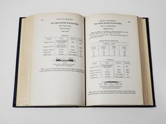 Metal Cutting Tool Institute METAL CUTTING TOOL HANDBOOK 2nd Ed. 1950 HC