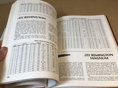 1981 HANDLOADING – A Publication of the NRA – 322 Pages With Dust Cover