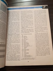Advanced Dungeons & Dragons Player’s Handbook #2101 2nd Edition 1989 Hardcopy