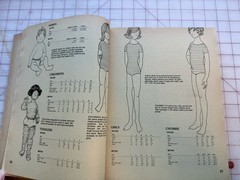 Sew It: This Book Makes It Simple 1980 Paperback Illustrated 512 pages