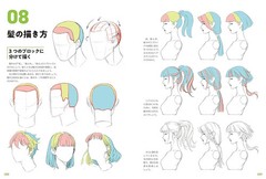 Master Guide of How to Draw Human Body Character Drawing – The Basics Book JPN