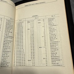 1949 Self Pronouncing National Bible Press AKJV Color Plates EVC