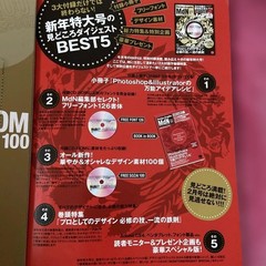 MdN vol.190 Design Magazine with CD-ROM & 126 Fonts, Appendix