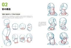 Master Guide of How to Draw Human Body Character Drawing – The Basics Book JPN