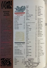 How to Fix Just About Anything by Reader’s Digest 1996 First Edition 416 Pages