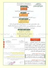 Tajweed Qur’an (Juz’ Tabarak and Amma, Obvious Edition) مصحف التجويد