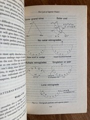Retrograde Planets, Erin Sullivan 1992 ISBN: 0140193294 Astrology PB