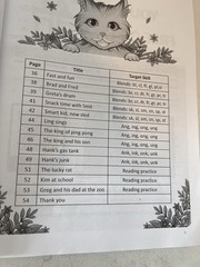 Decodable Readers Book Paperback Level 1 by Orton Gillingham