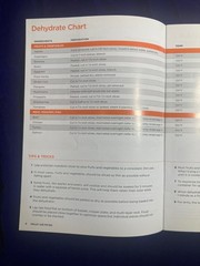 NINJA AIR FRYER QUICK START GUIDE RECIPES COOKBOOK 30 PAGES