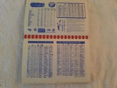 Cook Book Compiled By Council 106 Polish National Alliance 1968-1976 Spiral Bind