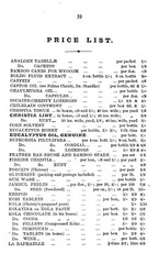 1895 Household Remedies 40 Pages