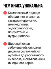 Диета GAPS. Устраните причину любых хронических заболеваний