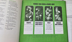 1973 Betty Crocker’s Money-Saving Dinners hardcover cookbook 76 pages budget