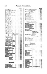 1910 German Cookery For The American Home Vintage Cook Book 255 Pages