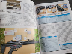 26th Annual Firearms News Treasury – Collection of Our Great Articles from 2025