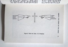 Seeing the Story of the Bible – Myer Pearlman, 1993 sc, Gospel Publishing House