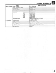 HONDA CRF300L CRF300LA CRF300LR CRF300LRA Service Manual 2021 – WIRE BOUND