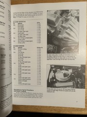 Corvette Restoration Guide 1963-1967 Richard Newton Sting Ray 327 396 427 FI C2