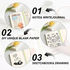 Thick Blank Journal Notebook 400 Pages 3.9 × 5.5 No Lines Soft Leather Pocket…