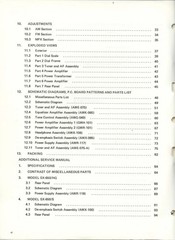 PIONEER SX-650 Stereo Receiver Service Manual – STEEL WIRE BOUND – TOUGH COVERS