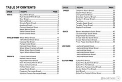 BREADMAN BK1050S BK1060S Bread Maker Manual + Recipes – LOOP BOUND, TOUGH JACKET