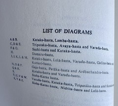 South Indian Bronzes O.C. gangoly Reprints from the Univ of Michigan Library
