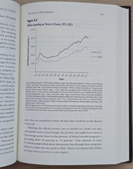 The Inclusive Economy: How to Bring Wealth to America’s Poor – Michael D. Tanner