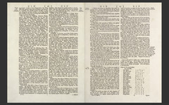 ENCYCLOPEDIA BRITANNICA, 1797 3rd Edition, all 18 Volumes, eBook on USB