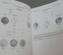 US CIVIL WAR STORE CARDS By George and Melvin Fuld HC DJ Numismatic