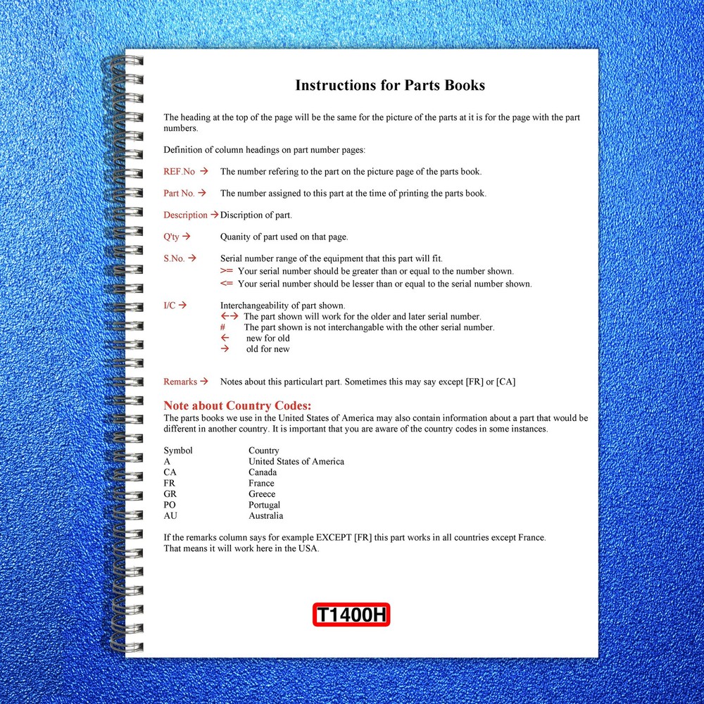 KUBOTA T1400H Parts Manual – STEEL WIRE BOUND – PROTECTIVE COVERS
