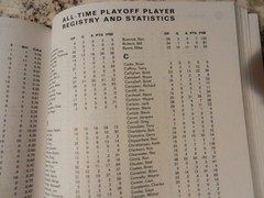 BIG BUCKS & BLUE PUCKS 1997 book WORLD HOCKY ASSOCIATION Murray Greig WHA
