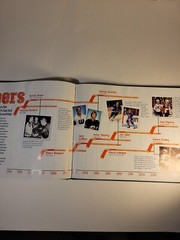 Sports Illustrated Kids Then to WOW! Ser.: Hockey : Then to Wow! by Sports…