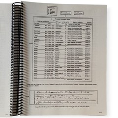 United States Genealogy Research Syllabus Elderhostel BYU