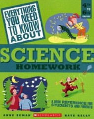 Everything You Need To Know About Science Homework: A Desk Reference for – GOOD