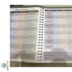 Rose Book of Bible Charts Maps Timelines NEW Spiral Bound Bible Study Guide