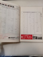 1993 Zenrin Residential Map Hyogo Akashi 2-Book Set Pre-Earthquake Vintage ♪eo2