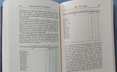 1977 Nahant, Massachusetts history REPRINT OF 1928 BOOK Essex County 400+pages!