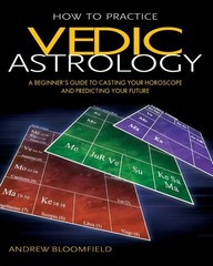 How to Practice Vedic Astrology: A Beginner’s Guide to Casting Your Horoscop…