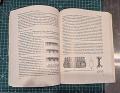 Textiles of Ancient Peru and Their Techniques