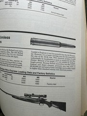 Cartridges of the World – 7th Edition,Revised and Expanded. 464 Pages. F. Barnes
